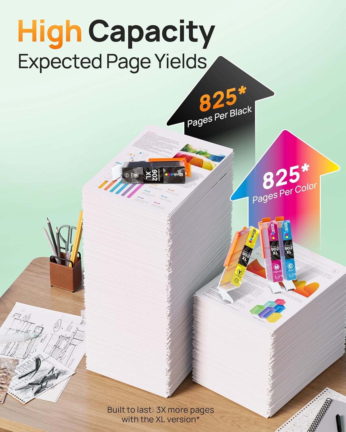 image:imageEZ Ink Compatible 902 902XL Ink Cartridges for HP Printers Replacement for HP 902XL Ink Cartridges Combo Pack 4 Pack for Officejet Pro 6978 6968 6960 6970 Officejet 6951 6954 6956 6958 Printer