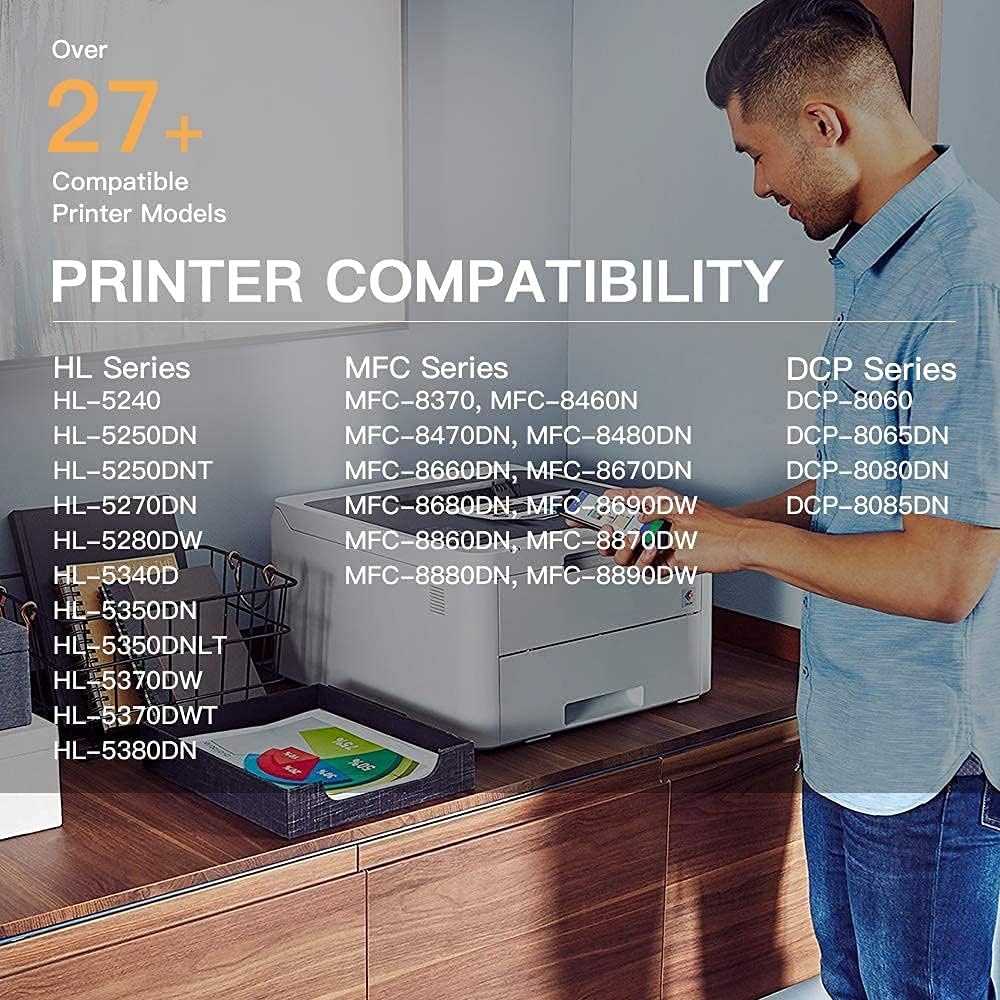 image:imageEZ Ink Compatible Drum Unit Replacement for Brother DR520 DR620 Compatible with DCP8065DN DCP8060 HL5240 HL5250DN HL5340D HL5370DW MFC8890DW MFC8460N Printer 1 Drum Unit 1 Pack