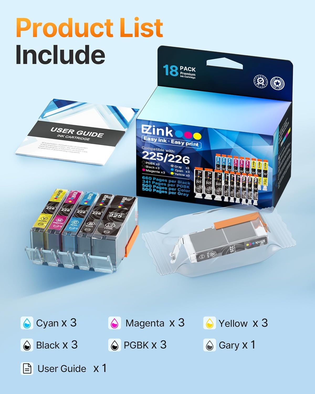 image:imageEZ Ink Compatible Ink Cartridge Replacement for Canon PGI225 CLI226 to use with MG6220 MG6120 MG8220 MG8120 MG8120B 3 Gray 3 Large Black 3 Small Black 3 Cyan 3 Magenta 3 Yellow 18 Pack